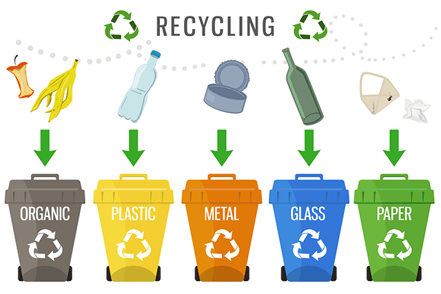 6 lợi ích của việc tái chế phế liệu
